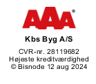 AAA Højeste kreditværdighed